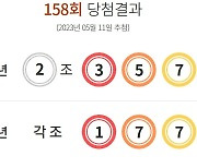 '1등 없는' 연금복권 720+…당첨번호 2조 357856