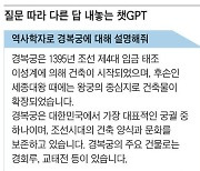 “챗GPT, 넌 역사학자야”… 역할 부여하니 더 구체적으로 답변