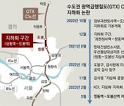 GTX-C 도봉구간 지하화… 사업비 5000억 추가 부담