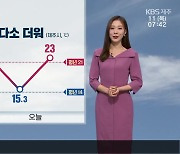 [날씨] 제주 낮 동안 다소 더워…자외선·오존 높아요!