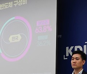 KDI “올해 성장률 전망 1.8%→1.5%…하반기 부진 완화”