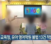 광주교육청, 유아 영어학원 불법 13건 적발