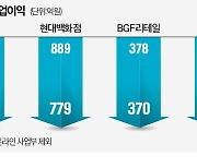 '불황형 소비' 확산…유통업계 실적 직격탄