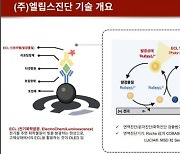 브릿지바이오 "혁신 진단기업 엘립스진단 인수…1년 내 성과 기대"