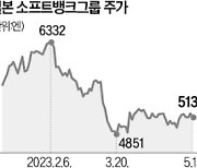 비전펀드 대규모 손실에…日소프트뱅크, 2년 연속 적자