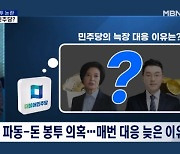 [정치와이드] 코인에 돈 봉투 의혹까지…민주당 '뒷북' 이유는?