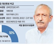 영원할 줄 알았던 ‘철권통치’...성난 민심 앞에서는 장사 없다