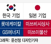 한일관계 훈풍에 콕 집어 거론된 '수소'… 협력 기대감 증폭