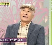 ‘인생은 아름다워’ 원로배우 최정훈 10일 별세, 향년 83세