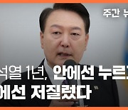 [주간 뉴스타파] 윤석열 1년, 안에서는 누르고 밖에서는 저질렀다