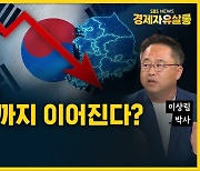 인구절벽, 안보위기까지 이어진다? (feat. 이상림) [경제자유살롱]