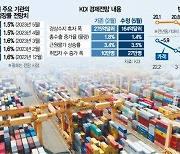 반도체 부진에 中경기 회복도 더뎌···"年성장률 1% 초반 될수도"