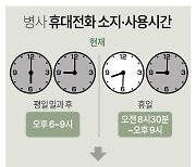 [그래픽] 병사 휴대전화 소지·사용시간