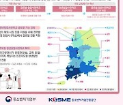 청년창업사관학교 비전 선포식…초대 명예교장에 직방 대표