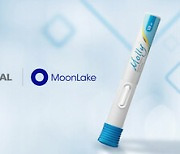 [PRNewswire] SHL Medical and MoonLake Immunotherapeutics collaborate to