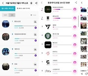 서가대 월간 시상식, 어차피 1위는 BTS?...투바투·에이티즈 매섭게 추격 중