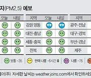 [오늘의 날씨] 5월 12일