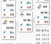 2023년 5월 13일 경남·제주에 비[오늘의 날씨]