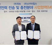 위츠, 스카이칩스와 차세대 무선충전 기술 ‘맞손’