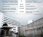 한전, 사장 물러나지만… 전기료 인상 설득할 ‘고통분담’ 안보인다