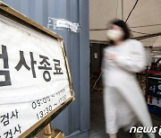 1만9352명 확진, 1주전 7500여명↑…위중증 153명·사망 6명