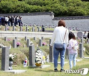 고조되는 추모열기