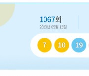 1067회 로또 1등 13명…당첨금 각 19억8000만원