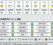 [주말의 날씨] 5월 13일