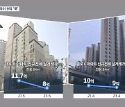 아파트 전세 14억이 9억 '뚝'…역전세난 '비상'