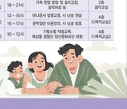 양산시, 문화예술인 공동창작소…시민 문화예술강좌 운영