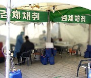 코로나 신규확진 1만 9,352명…1주 전보다 7천여 명 증가