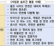 안전 경시 풍조에 경종, 일상 속 ‘슬로건’으로 감성 자극