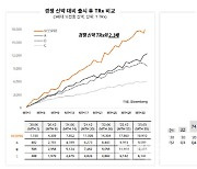 SK바이오팜, 미국 매출 순항..."2030년 블록버스터로 성장"[인베스트 바이오]