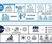 해수부, 10년간 해양수산과학기술 핵심인재 1만명 양성