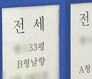 곳곳에서 전세 가격도 '꿈틀'...서울 13주 연속 전세수급지수 상승