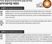 공직자 가상자산 공개 추진하는 與野… ‘제2의 김남국’ 막으려면