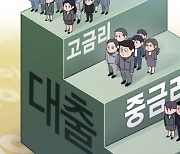 저축은행 중금리대출 40% 급감…높아진 이자율에 '위축'