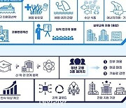 해수부, 해양수산 인재 1만 명 양성…교육·연수 기회 등 확대