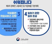 정부·지자체도 장애인 연계고용 허용…대기업 자회사형 표준사업장 확대