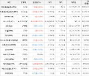 가상화폐 던프로토콜 906원(+6.84%) 거래중