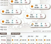 2023년 5월 15일 화창한 초여름 날씨[오늘의 날씨]