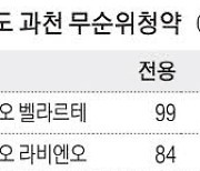 3년전 분양가 그대로 과천 잇단 '줍줍' 공급