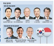 "인니는 글로벌기업 각축장"… 韓기업 맞춤 투자전략 한눈에