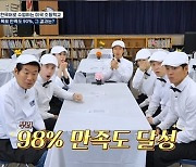 K-급식 '거부' or '리필'…美초등생들, 역대급 극과 극 반응 속 만족도 98% [한국인의 식판]