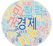 윤석열 1년, 연설문에 ‘경제’ ‘국민’ ‘자유’ 언급 가장 많아