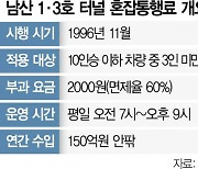 17일부터 남산터널 혼잡통행료 징수 재개