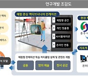 씽크풀, 시니어 대상 '런케이션'.. 정부과제 수행기관 선정