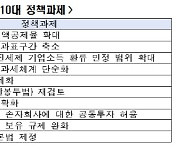 "기업활력 제고" 전경련, 국민의힘 간담회서 정책과제 건의