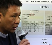 "손님도 없는데 '에어컨 틀어주세요'에 덜컹"…한숨 내쉬는 소상공인들