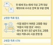 수수료 깎아주고 찾아가고… 은행권, 노년층 고객 잡기